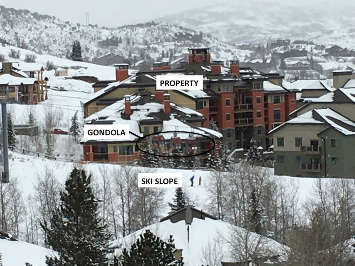 Property location in relation to gondola and ski slope
