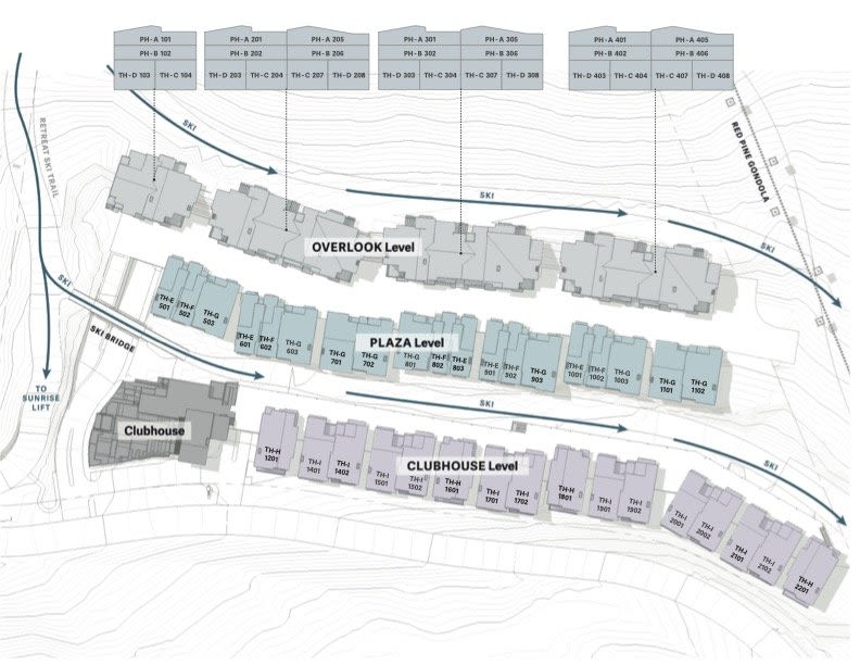 Community Map