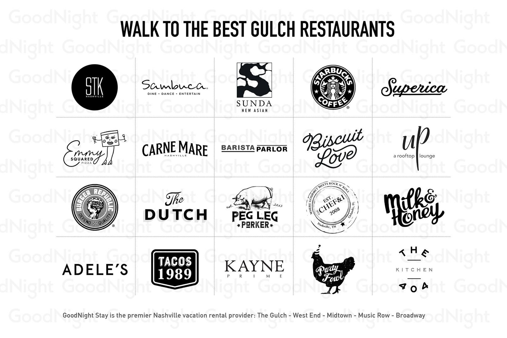 Walk to amazing Gulch restaurants!
