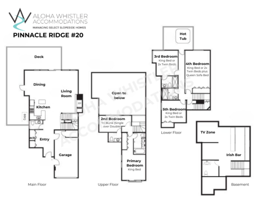 Pinnacle Ridge #20 Floor Plan