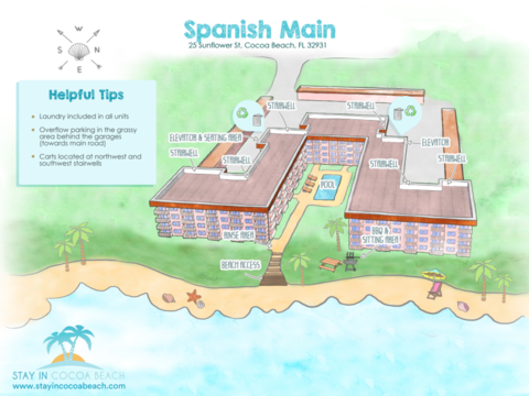 Property Map